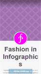 Mobile Screenshot of fashioninfographics.com